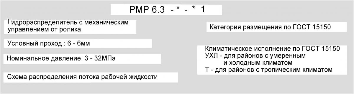 Обозначение при заказе