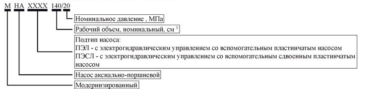 Структура условного обозначения насоса МНАПЭЛ 140/20