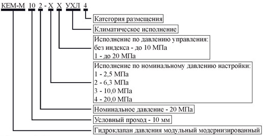 Условное обозначение при заказе