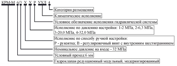 Маркировка Гидроклапана КРМ-М