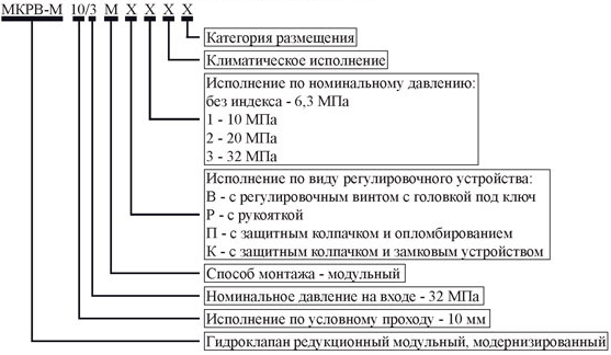 Условное обозначение при заказе