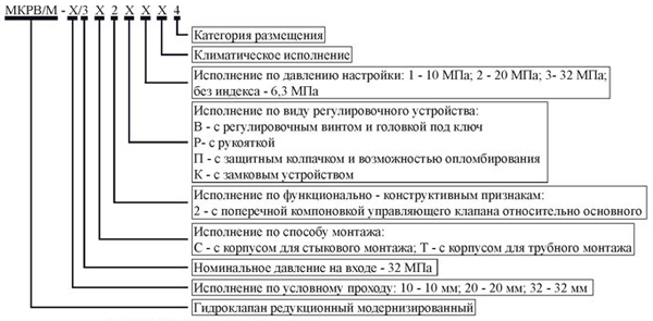 Условное обозначение МКРВ-М Х/3