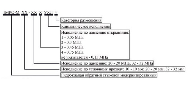 Условное обозначение при заказе