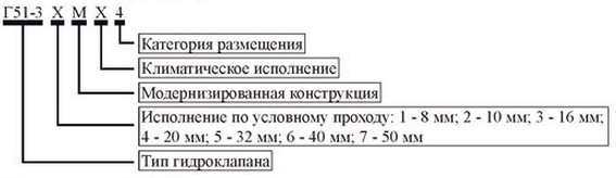 Маркировка при заказе гидроклапана Г51-3