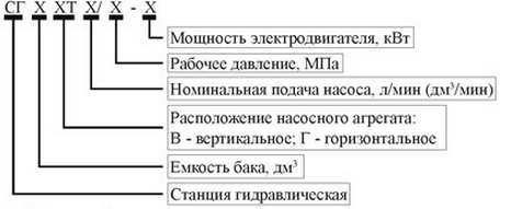 Маркировка при заказе Станции СГ