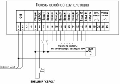 Рисунок.2. Схема подключения блока сигнализации SES-01