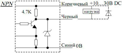 Рис.2. Подключение датчиков оптических Fotek SU-02R NPN