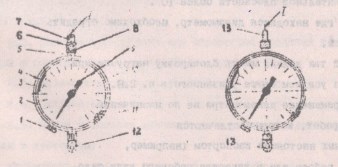 Схема конструкция динамометра ДПУ-0,02-2