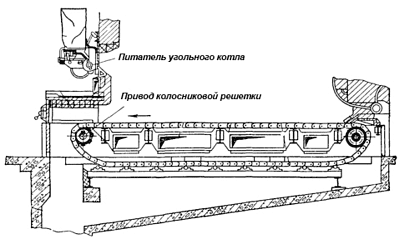 пример установки Устройства УУПК