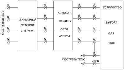 Схема подключения устройства УВФ-1