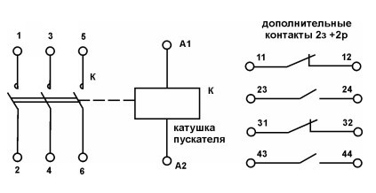 Схема принципиальная магнитного пускателя ПМЕ-111В