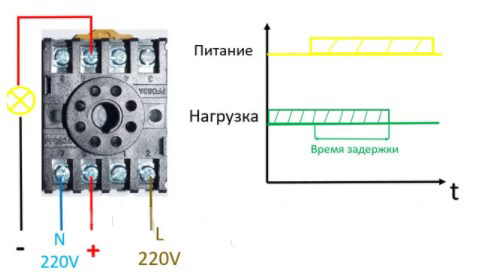 Схема подключения таймера 3