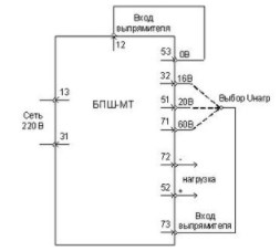 Схема внешнего подключения бока БПШ-МТ