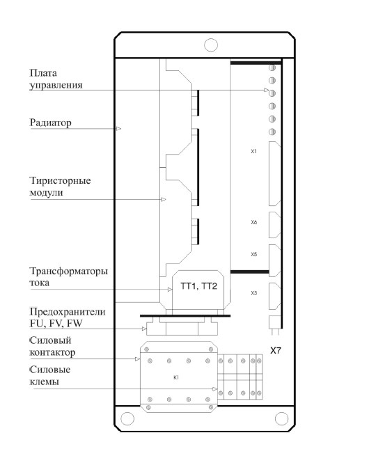 Схема расположения преобразователя ELL 12030/250