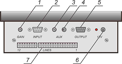 Рис.3. Чертеж задней панели пульта оператора ЦП01-6