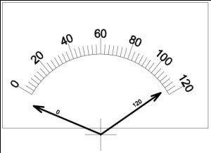 Первоначальное положение при измерении плашек «0» и «120»