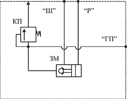 Схема гидравлическая