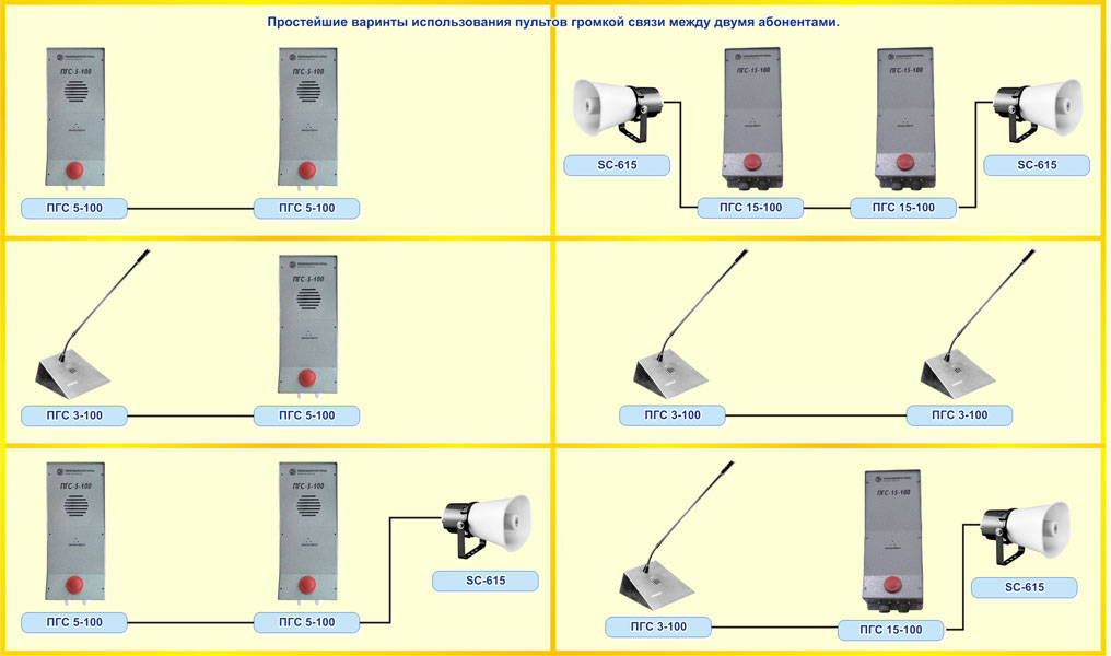      Простейшие варинты использования пультов громкой связи между двумя абонентами