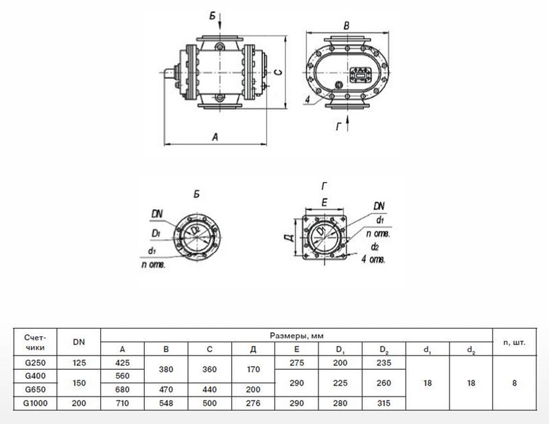 Схема габаритов счетчиков газа G250 ... G1000