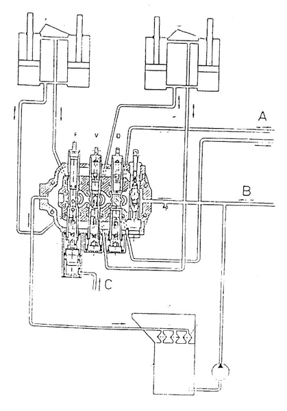Схема гидрораспределителя Р 97