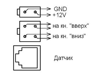 Схема контактов на задней стенке прибора