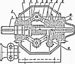 Рис. 2. Механизмы РМН 7011-У3