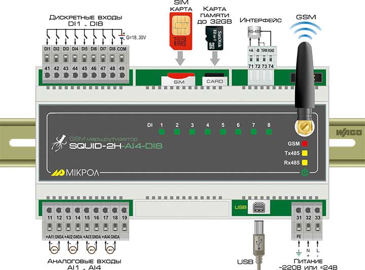 Схема подключения маршрутизатора SQUID-2H-AI4-DI8 