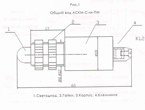 Общий вид АСКМ-С-2У-ПМ