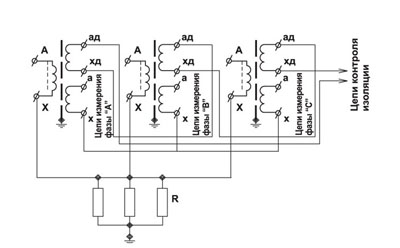 Принципиальная схема трансформаторного оборудования ЗНИОЛ