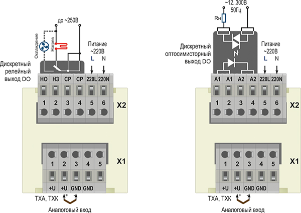 Схема подключения регулятора температуры МИК-1-400