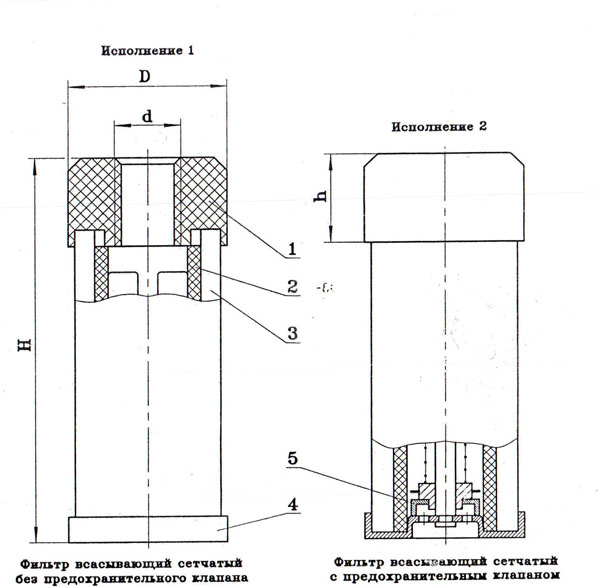 Фильтр всасывающий сетчатый 40-80-2