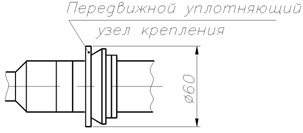 Габаритные размеры узла крепления