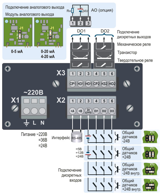 Подключение таймер-счетчиков МТЛ-32