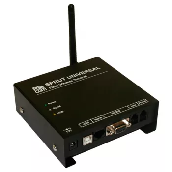 Шлюз GSM Sprut Universal фото 1